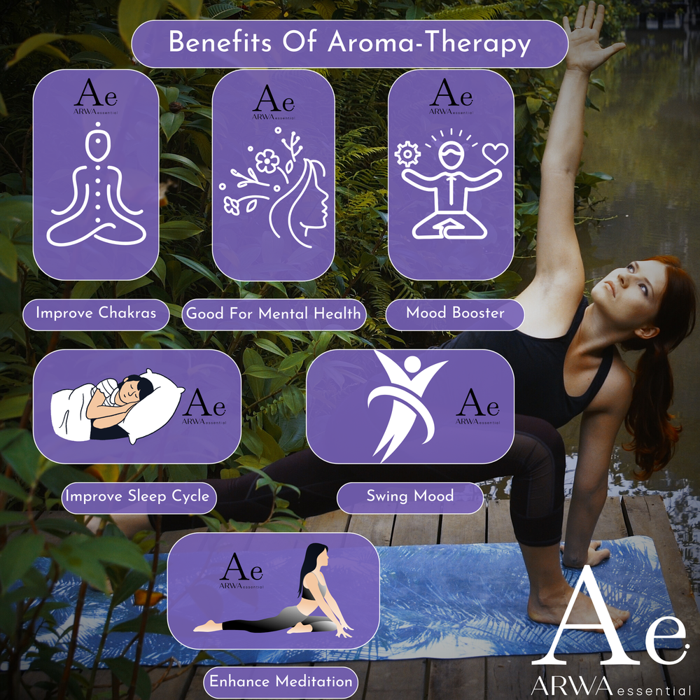 Benefits of aroma-therapy infographic - improve chakras, good for mental health, mood booster, improve sleep cycle, swing mood, enhance meditation