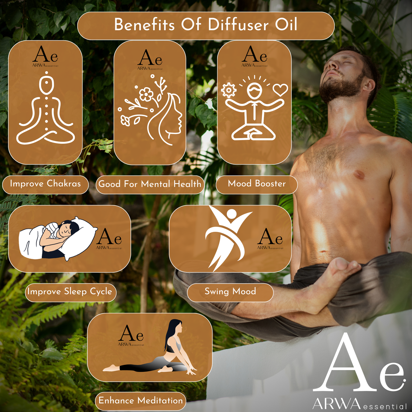 Agar-wood (Oud) Diffuser Oil - Pack of 1 Lit