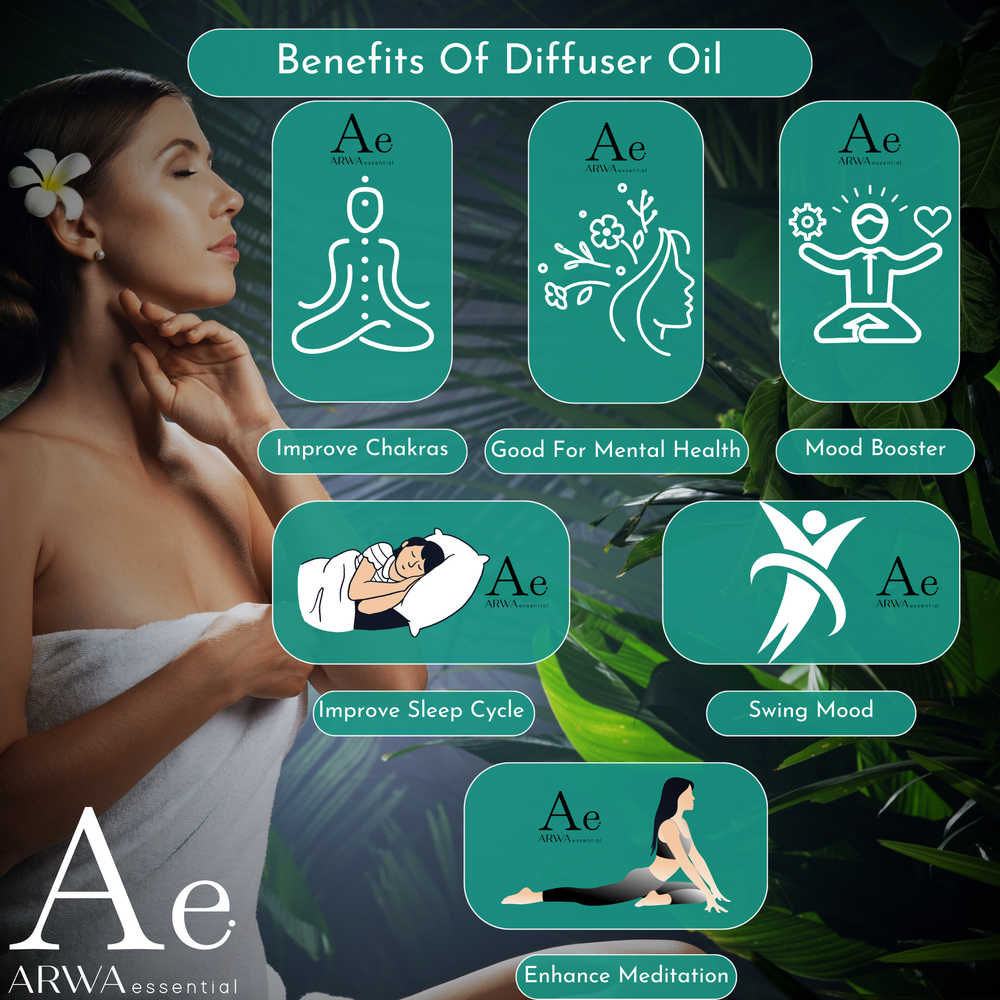 Benefits of diffuser oil infographic - improve chakras, good for mental health, mood booster, improve sleep cycle, swing mood, enhance meditation