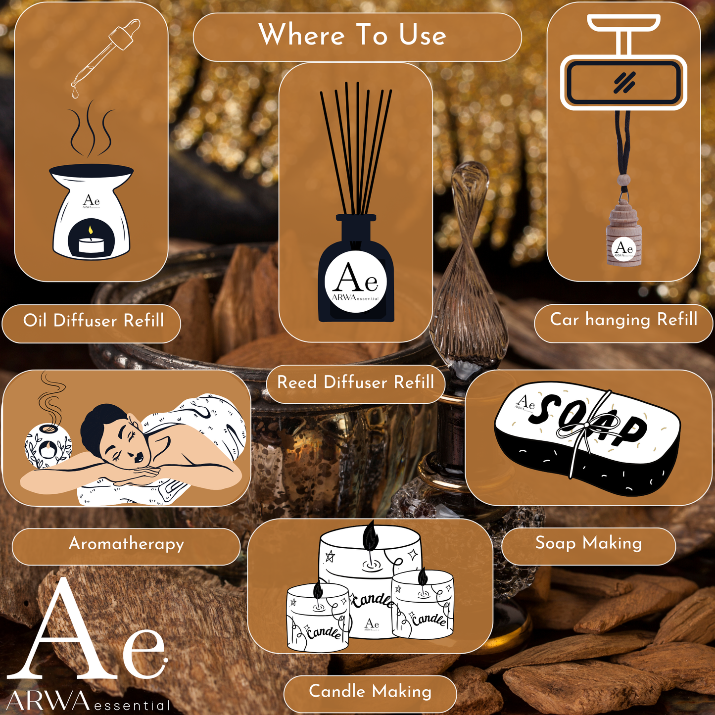 Agar-wood (Oud) Diffuser Oil - Pack of 1 Lit