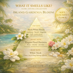 Island Gardenia Bloom Car Perfume Spray | 50ml