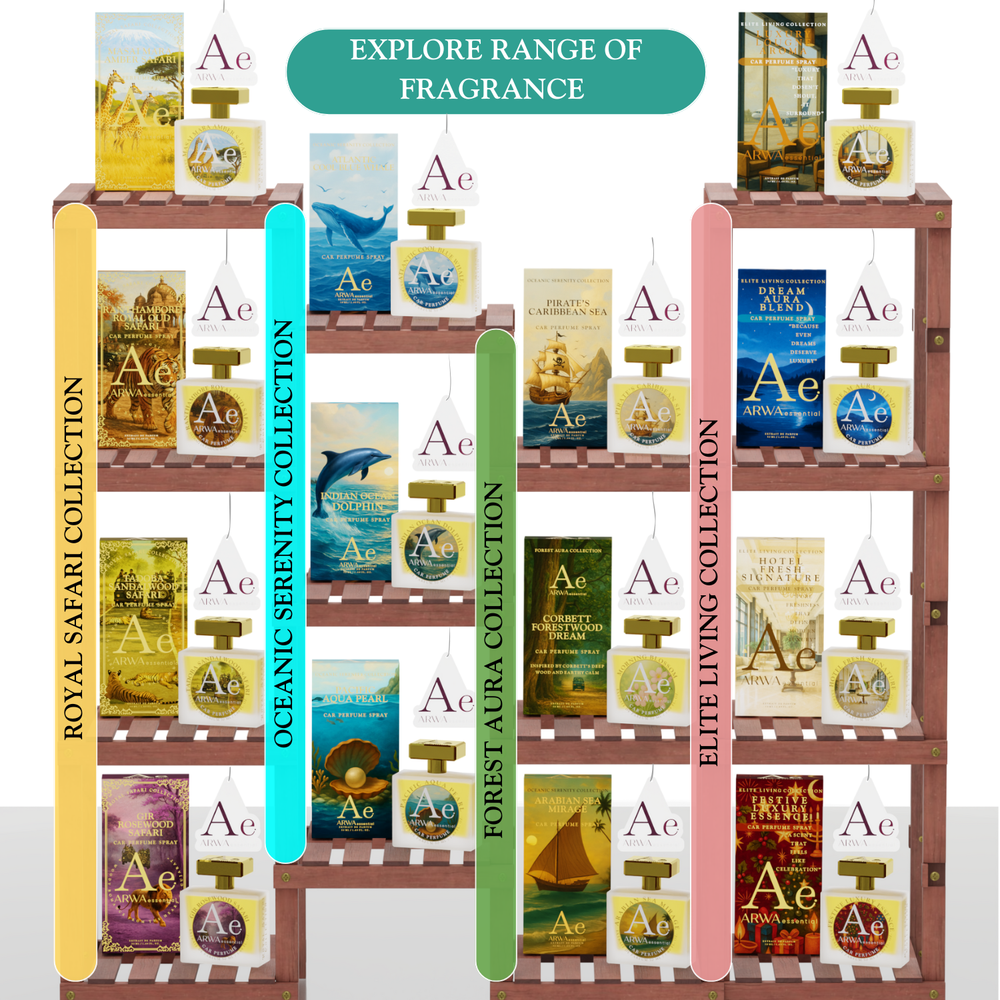 Explore range of ARWA Essential fragrances – display shelf featuring Royal Safari Collection, Oceanic Serenity Collection, Forest Aura Collection, and Elite Living Collection products