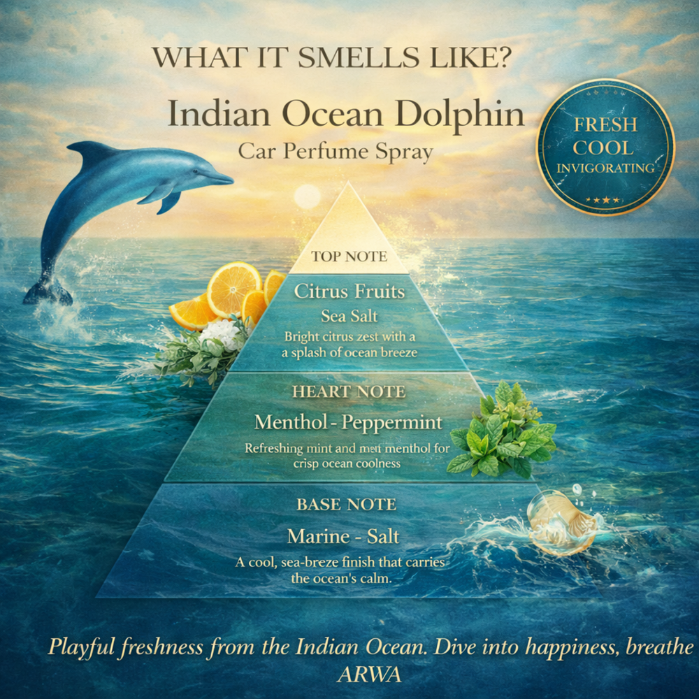 ARWA Essential Indian Ocean Dolphin Car Perfume Spray fragrance pyramid – top note Citrus Fruits and Sea Salt, heart note Menthol and Peppermint, base note Marine and Salt, Fresh Cool Invigorating