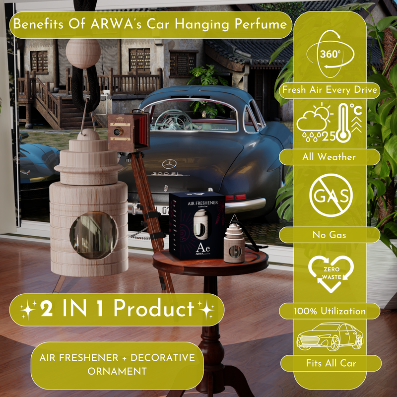 Benefits of ARWA's Car Hanging Perfume infographic - 360 degree fresh air every drive, all weather, no gas, zero waste, fits all cars, 2 in 1 air freshener and decorative ornament