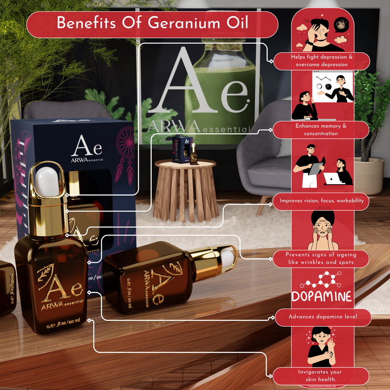 Benefits of Geranium Oil infographic - helps fight depression, enhances memory and concentration, improves vision focus and workability, prevents signs of ageing like wrinkles and spots, advances dopamine level, invigorates skin health