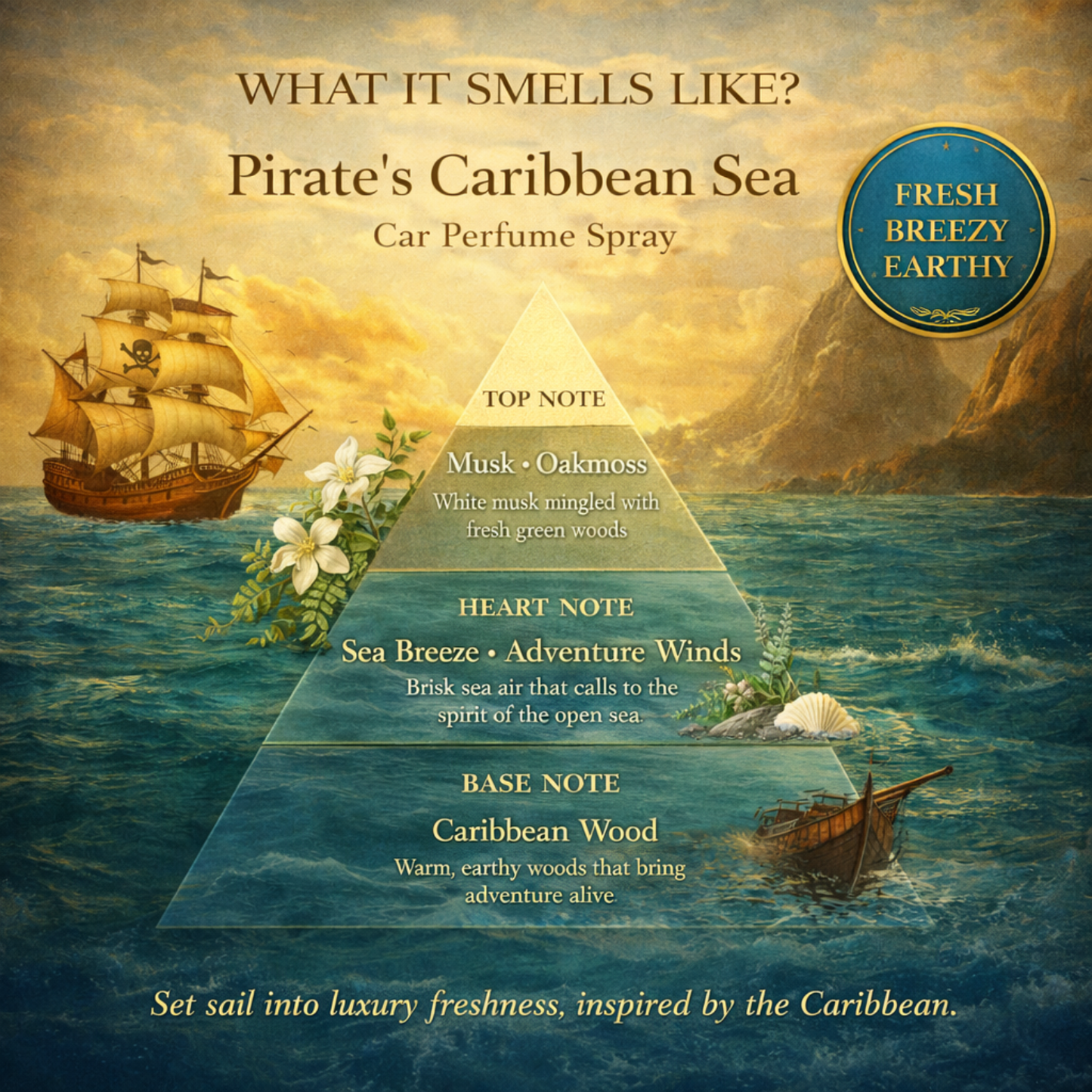 10ml: Pirate’s Caribbean Sea | 50ml: Atlantic Cool Blue Whale