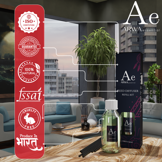 Geranium Reed Refill Set - 100ml Reed Diffuser Oil + 8 Nos Premium Reed Sticks