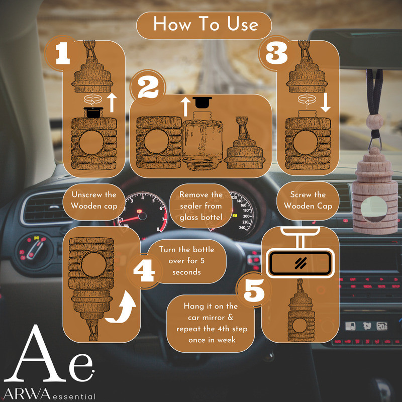 How to use ARWA Essential wooden car hanging air freshener - five step graphic: unscrew wooden cap, remove sealer from glass bottle, screw wooden cap back, turn bottle over for 5 seconds, hang on car mirror and repeat weekly