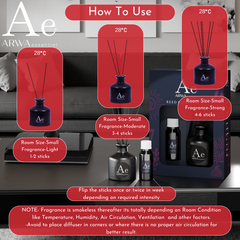 Geranium Reed Diffuser Set
