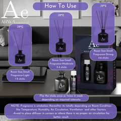 How to use ARWA Essential Reed Diffuser - room size and fragrance intensity guide by number of reed sticks, 1-2 sticks light, 3-4 sticks moderate, 4-6 sticks strong, flip sticks weekly for intensity, avoid corners for better air circulation