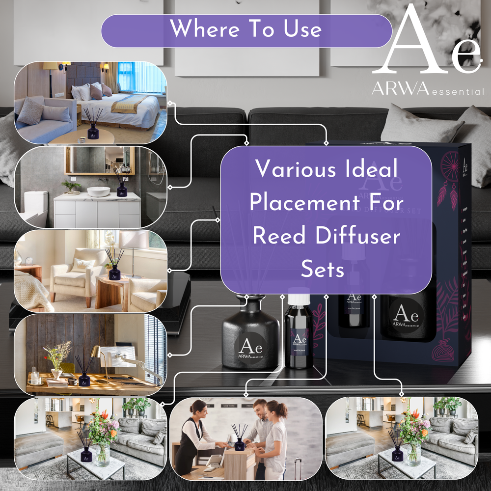 Where to use ARWA Essential Reed Diffuser Set - ideal placement in bedroom, bathroom, living room, study desk, office reception and lounge areas
