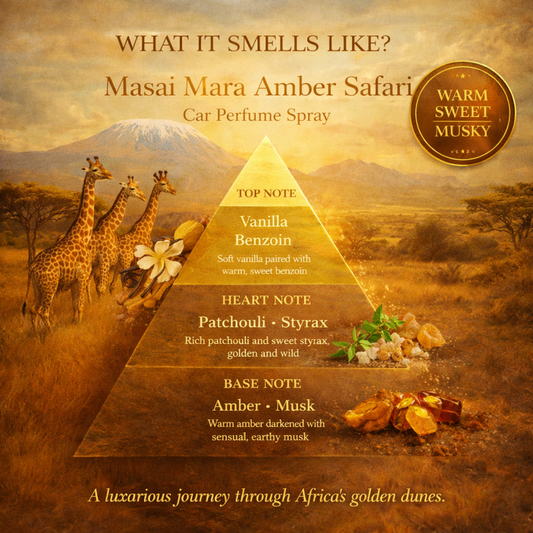 10ml: Masai Mara Amber Safari | 50ml: Tadoba Sandalwood Safari