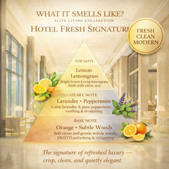 Hotel Fresh Signature Car Perfume Spray | 50ml